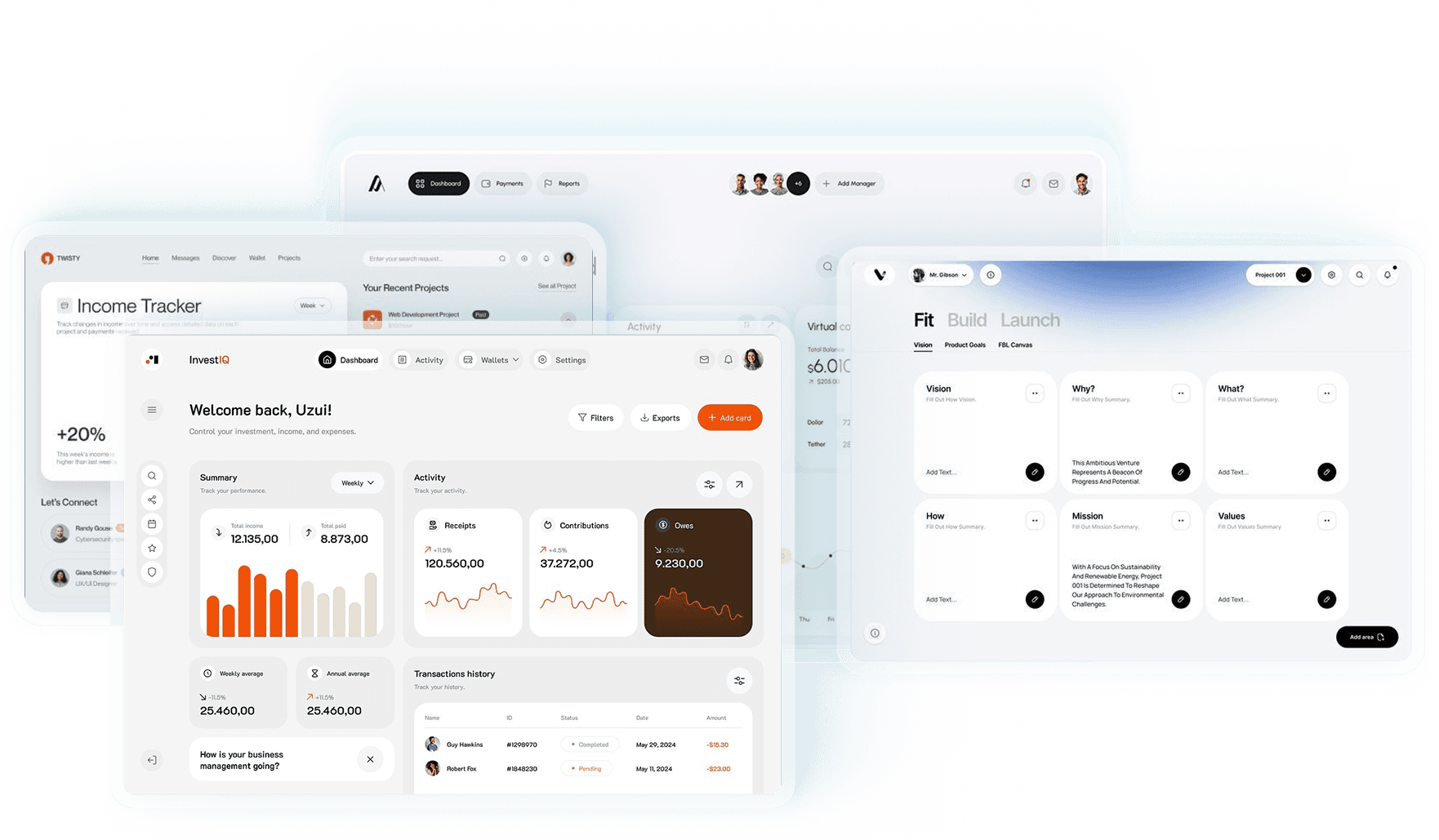 Customer Support Dashboard Overview
