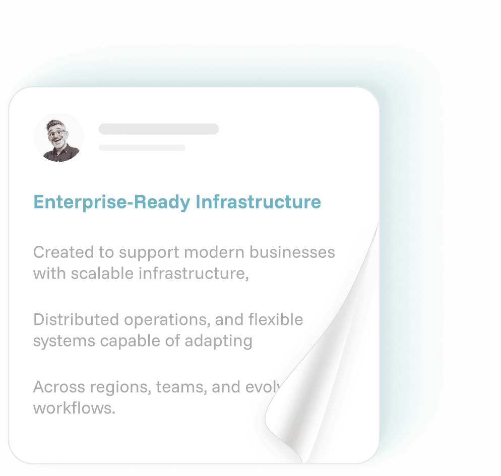 Strategy Card 1