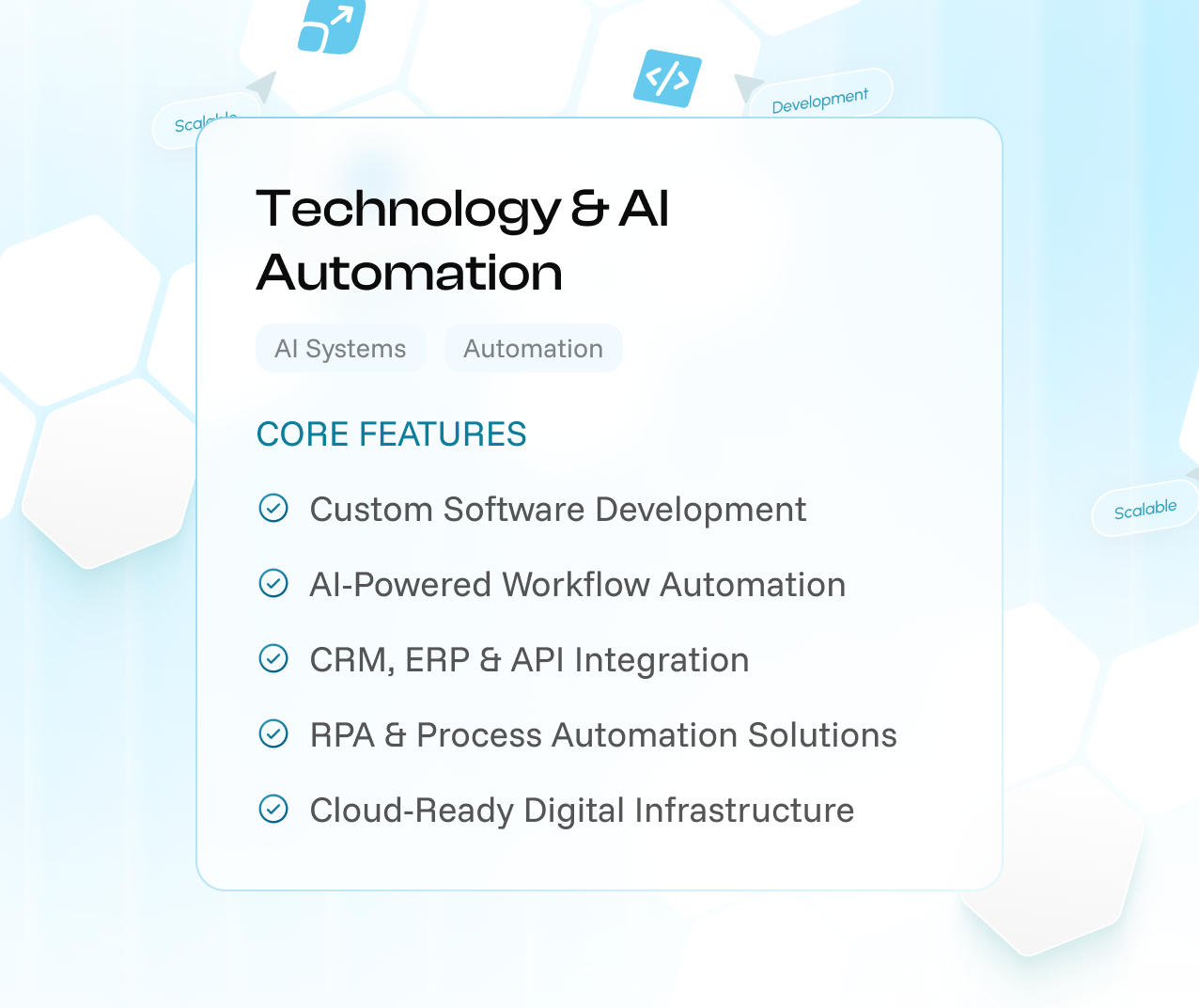 Technology & Automation