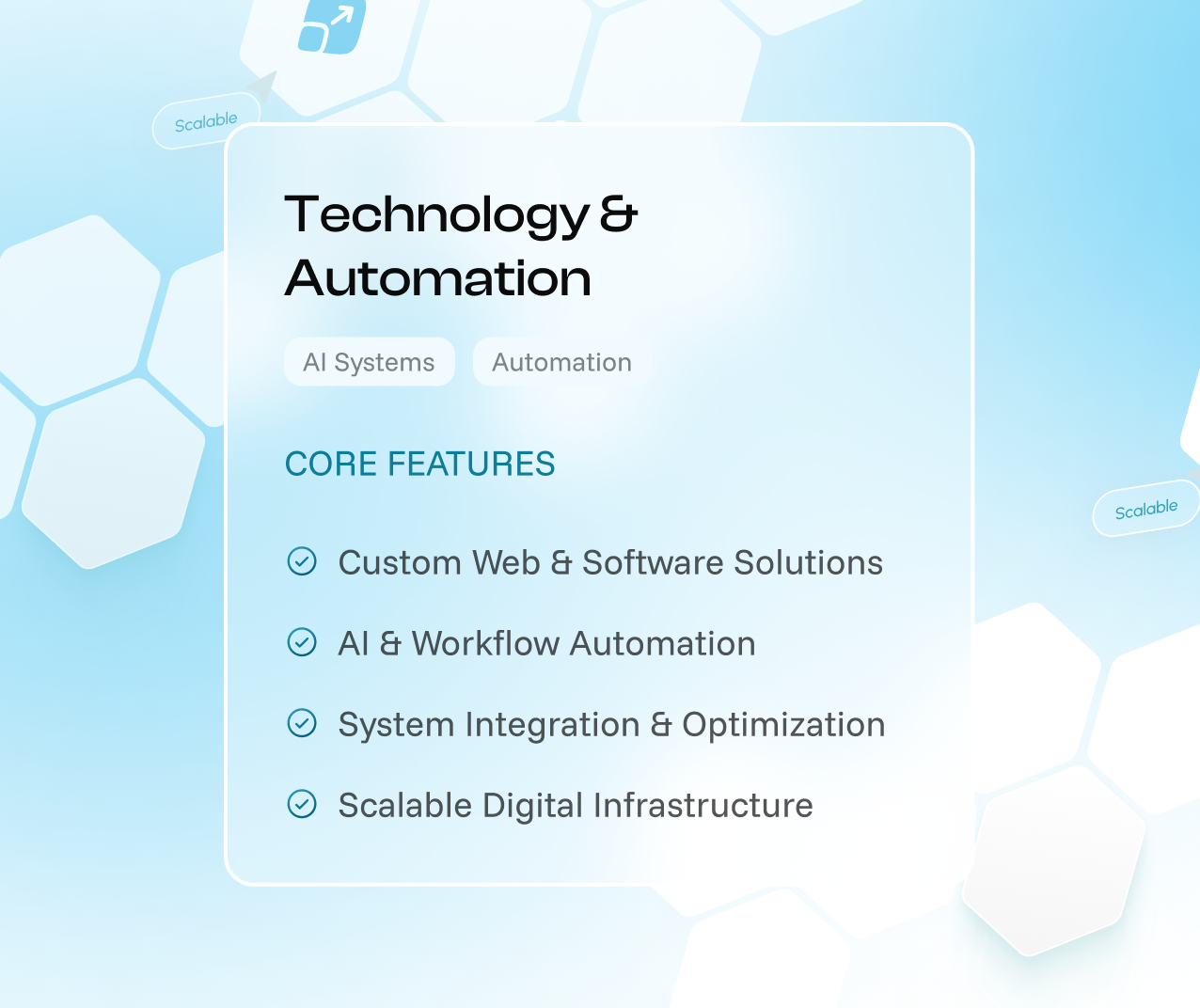 Technology & Automation