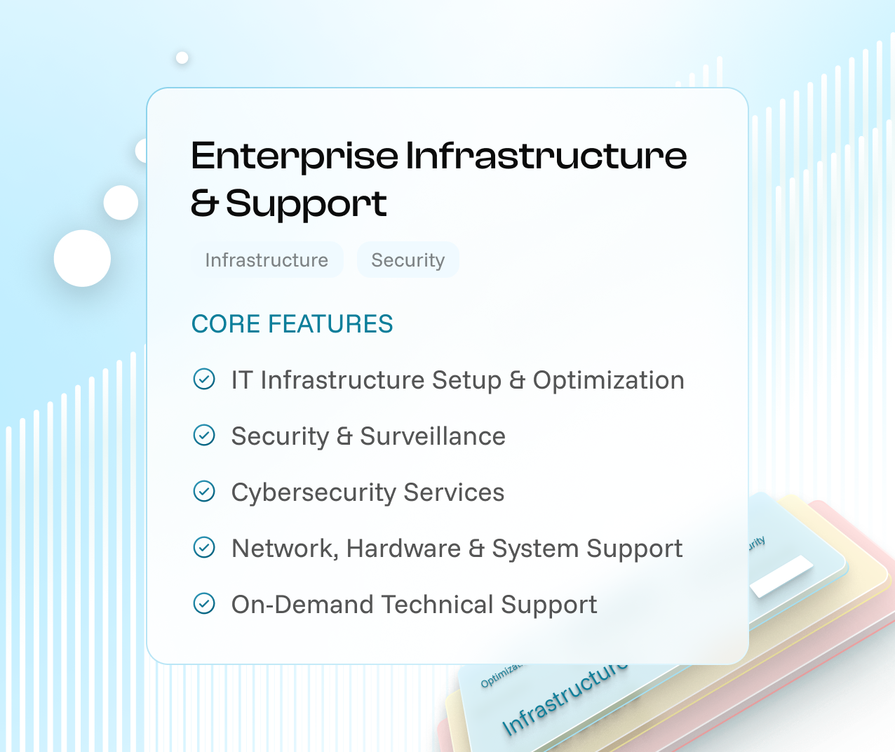 Enterprise & Infrastructure Solutions