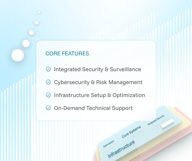 Enterprise & Infrastructure Solutions