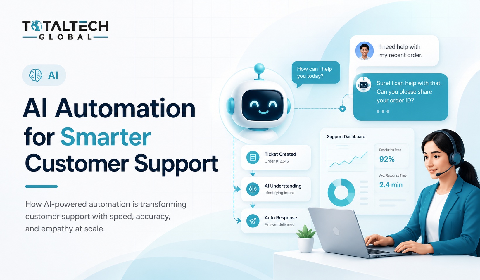 AI Automation for Smarter Customer Support